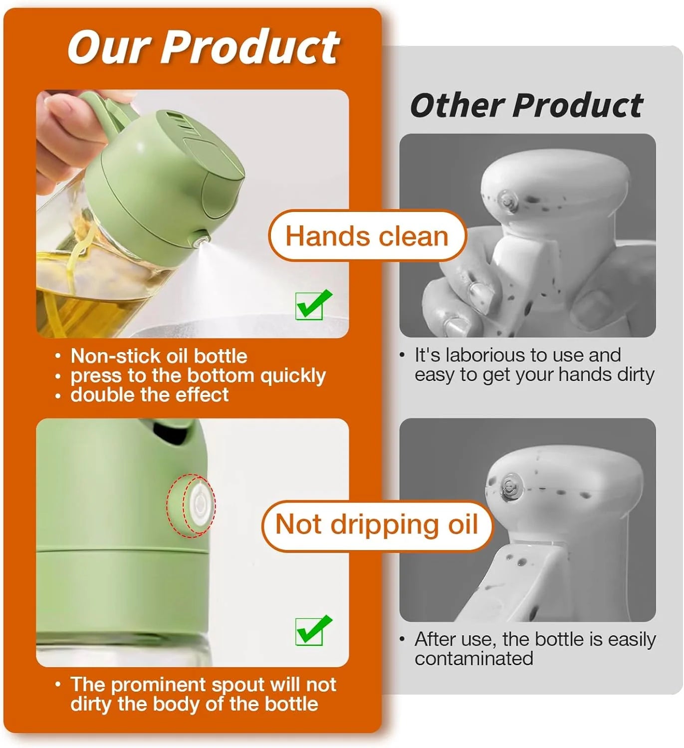 Oil Spray Bottle – 20.3 Fl Oz – Precision Olive Oil Sprayer for Cooking and Dressing